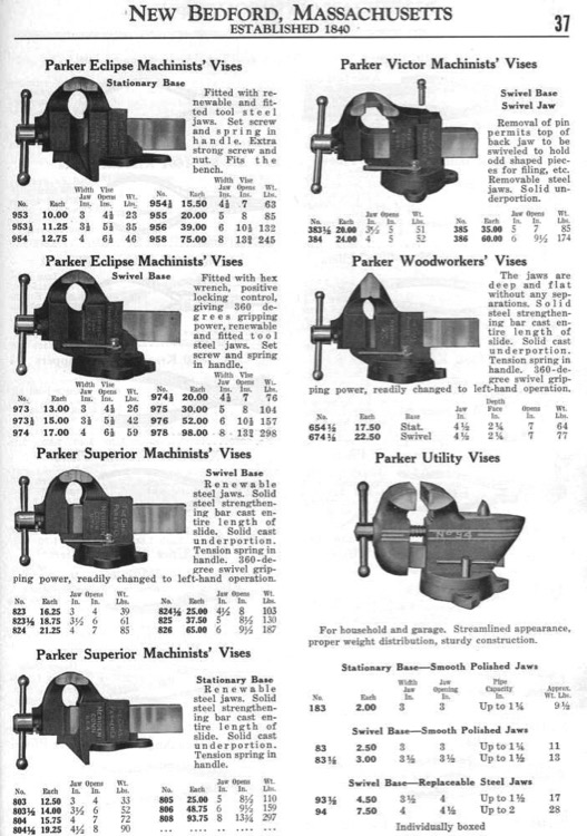 A Parker price list from a 1942 advertisement showing the various models and dimensions available at the time.
